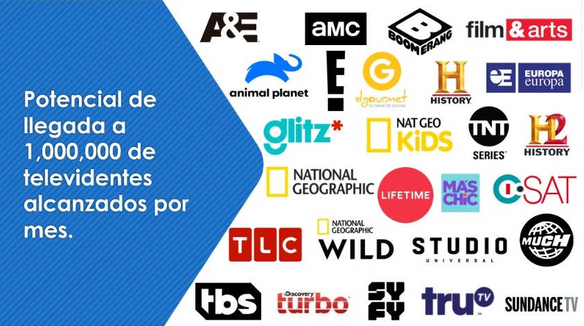 Nivel está más cerca tuyo